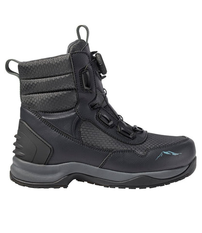 Men's Rapid River Pro BOA® Wading Boot, Studded L.L.Bean Featured