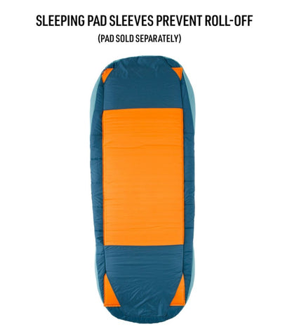 Adults' L.L.Bean Adventure 30° Sleeping Bag L.L.Bean Trending