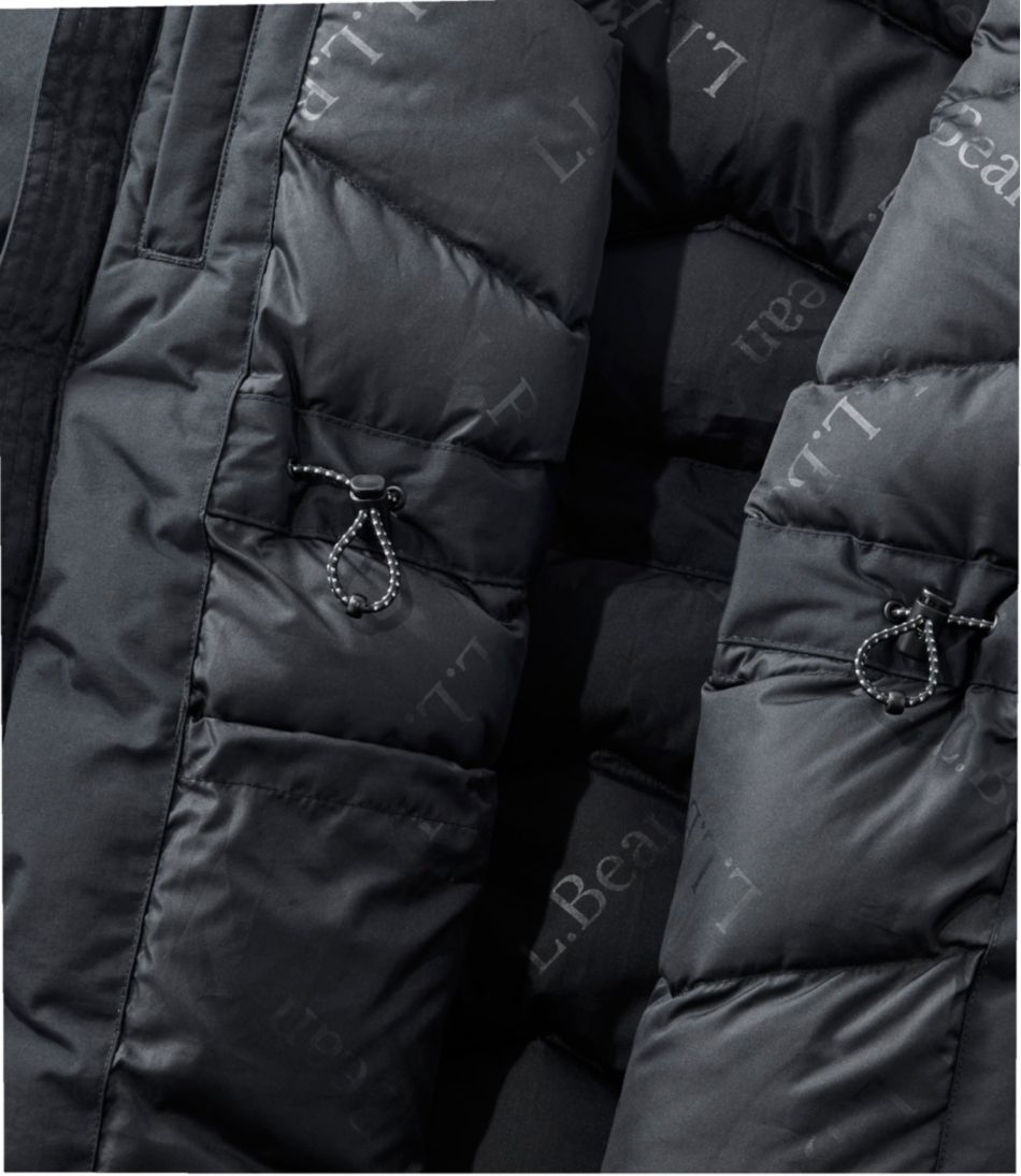 Men's Baxter State Parka L.L.Bean Value