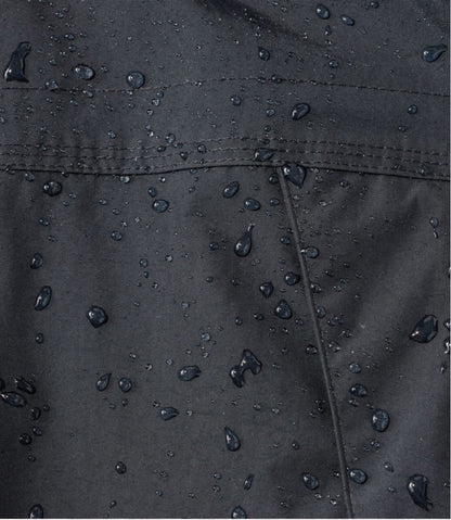 Men's Baxter State Parka L.L.Bean Value