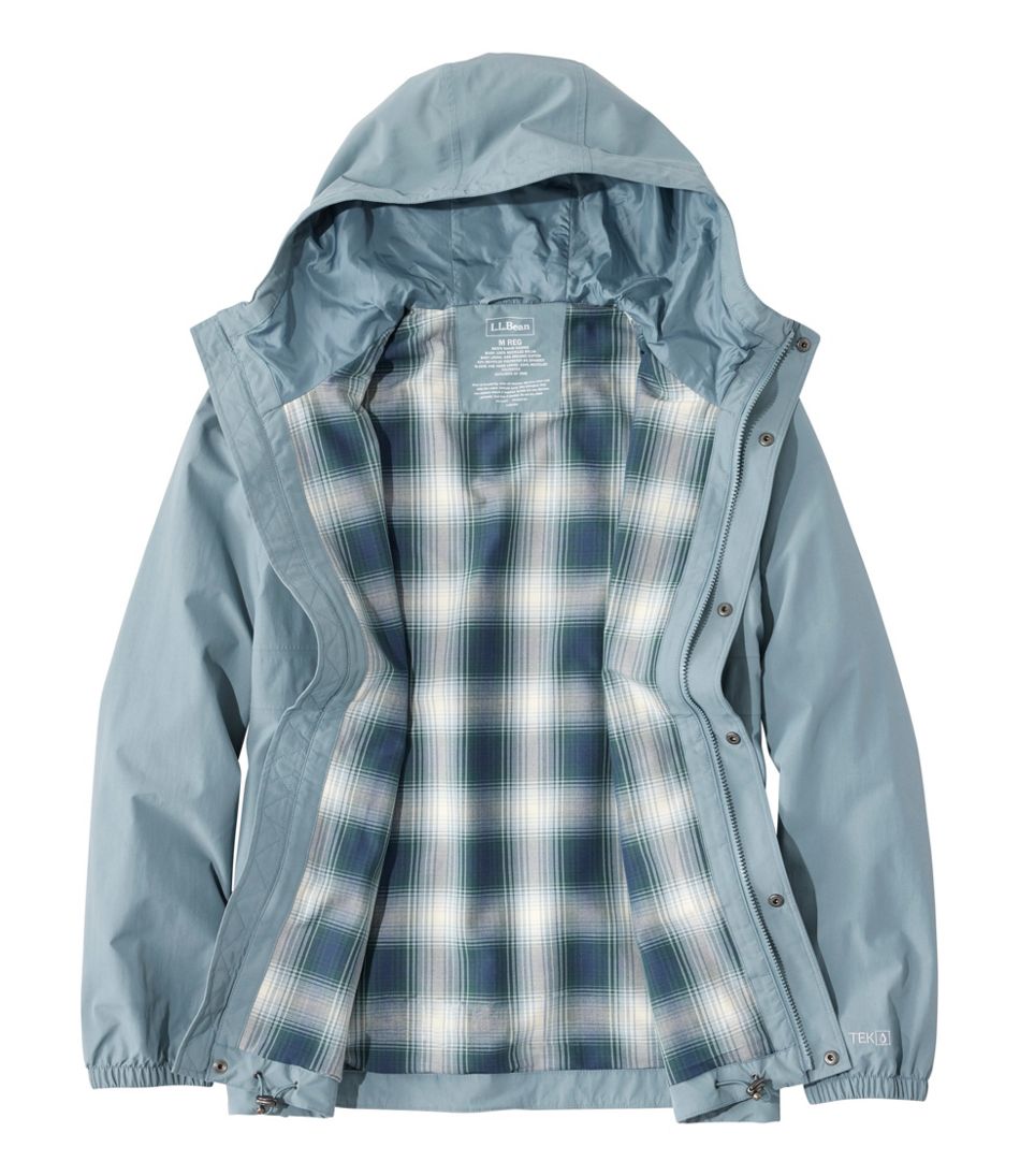 Men's Mountain Classic Rain Jacket L.L.Bean Trending