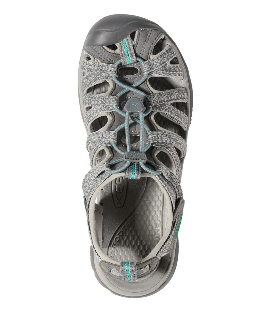 Women's Keen Whisper Sandals L.L.Bean New